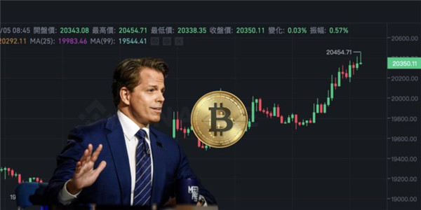 lunc交易平台下载 lunc虚拟币交易平台官网-第5张图片-欧易交易所