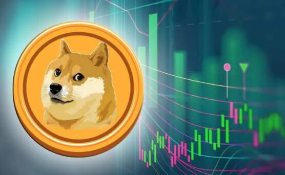 狗狗币最新版app下载 狗狗币比特币交易平台app-第5张图片-欧易交易所 狗狗币最新版app下载 狗狗币比特币交易平台app-第5张图片-欧易交易所
