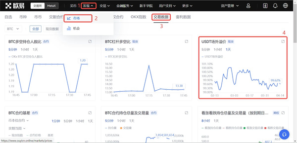 pi币交易所手机版 派币app交易中心客户端-第3张图片-欧易交易所 pi币交易所手机版 派币app交易中心客户端-第3张图片-欧易交易所