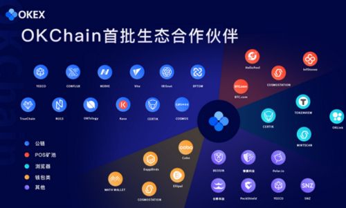 猪币交易所正版下载APP 猪猪币钱包正版手机安卓版-第4张图片-欧易交易所 猪币交易所正版下载APP 猪猪币钱包正版手机安卓版-第4张图片-欧易交易所