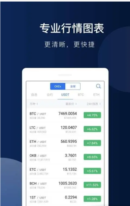 狗币哪里下载 狗狗币什么地方下载-第2张图片-欧易交易所