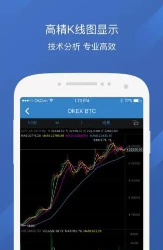 欧易交易最新版本链接 欧易什么地方下载-第2张图片-欧易交易所 欧易交易最新版本链接 欧易什么地方下载-第2张图片-欧易交易所