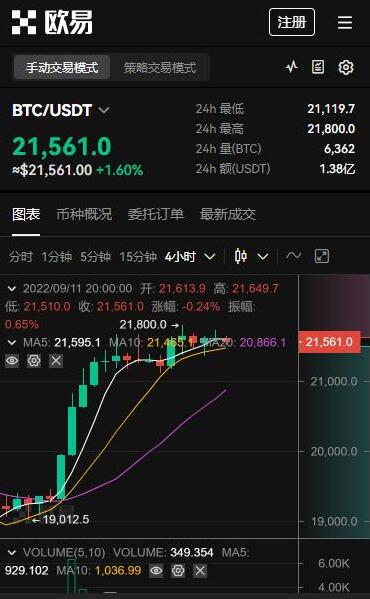 柚子币eos在哪里下载 eos最新版本2022-第2张图片-欧易交易所