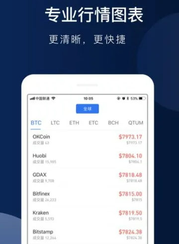 派币app官方下载最新版 欧易okx软件安卓版最新下载-第2张图片-欧易交易所 派币app官方下载最新版 欧易okx软件安卓版最新下载-第2张图片-欧易交易所
