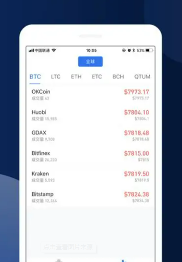欧易交易所app最新 欧易安卓版最新版官网-第2张图片-欧易交易所 欧易交易所app最新 欧易安卓版最新版官网-第2张图片-欧易交易所