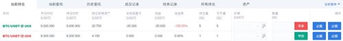 USDT合约怎么玩?USDT合约操作教程