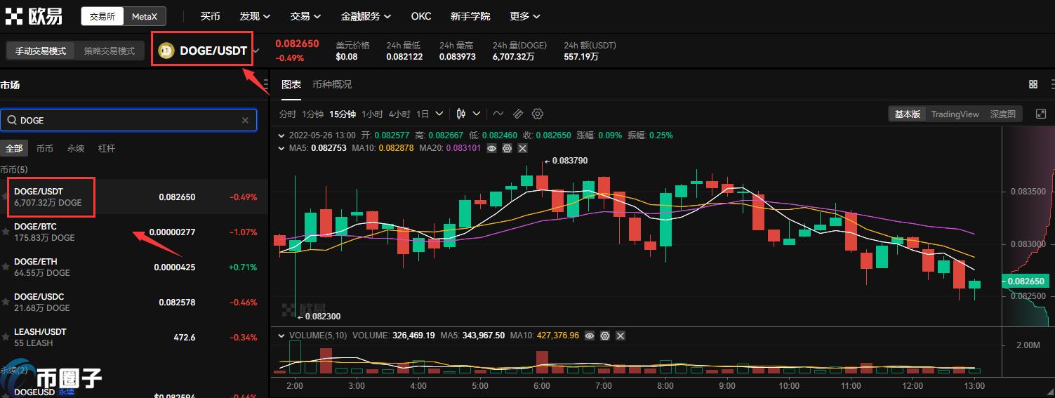 欧易能买狗狗币吗?欧易买狗狗币交易教程 欧易能买狗狗币吗?欧易买狗狗币交易教程