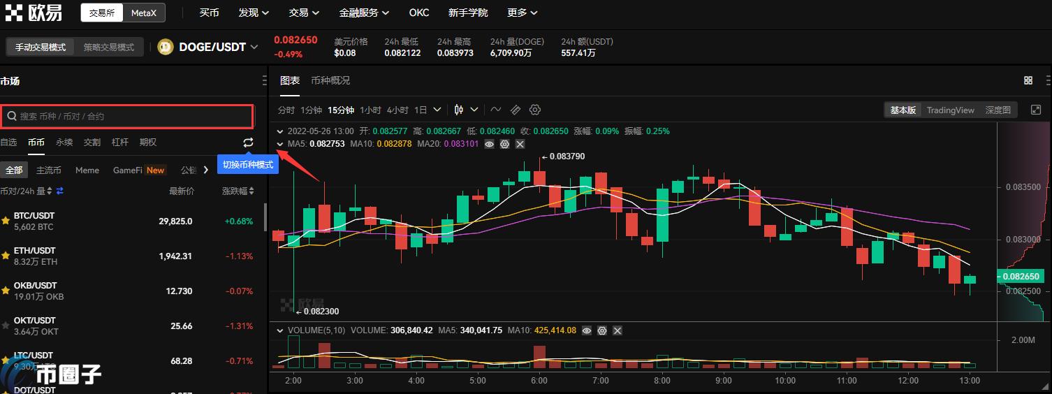 欧易能买狗狗币吗?欧易买狗狗币交易教程 欧易能买狗狗币吗?欧易买狗狗币交易教程
