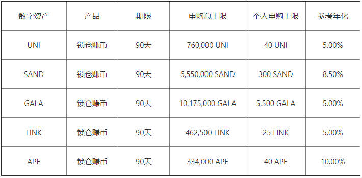 火网交易所国内币圈交易所_oy量化交易app最新下载渠道v6.060