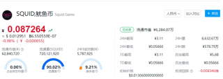 鱿鱼币最新消息(鱿鱼币价格今日行情)