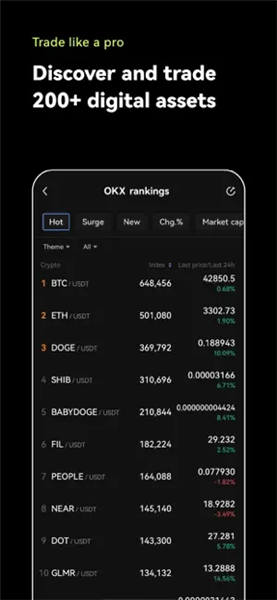 最新app交易平台下载_火网交易所app通用版下载链接