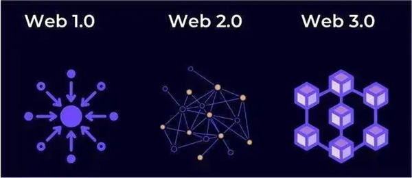 OK交易所Wb3.0版本下载 -huobi官方最新版下载安装