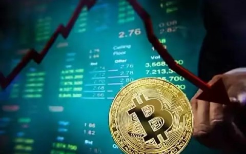 比特币购买交易平台-2024排行说明
