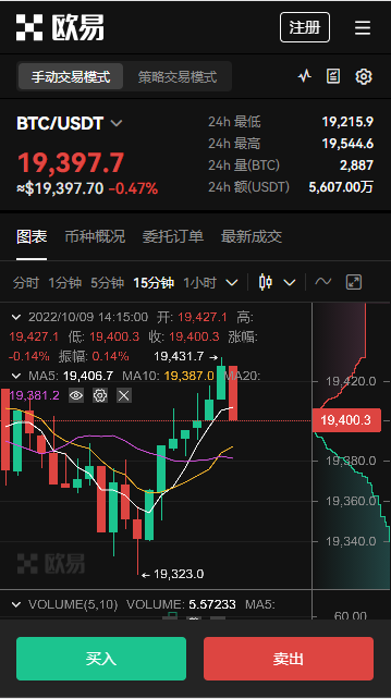 官方版app交易所_ouyi交易软件官方下载v2.1.12