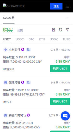 全球排名第一的数字货币交易所(榜单汇总)