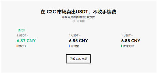 世界十大虚拟货币排行｜中国三大加密货币交易所排行榜